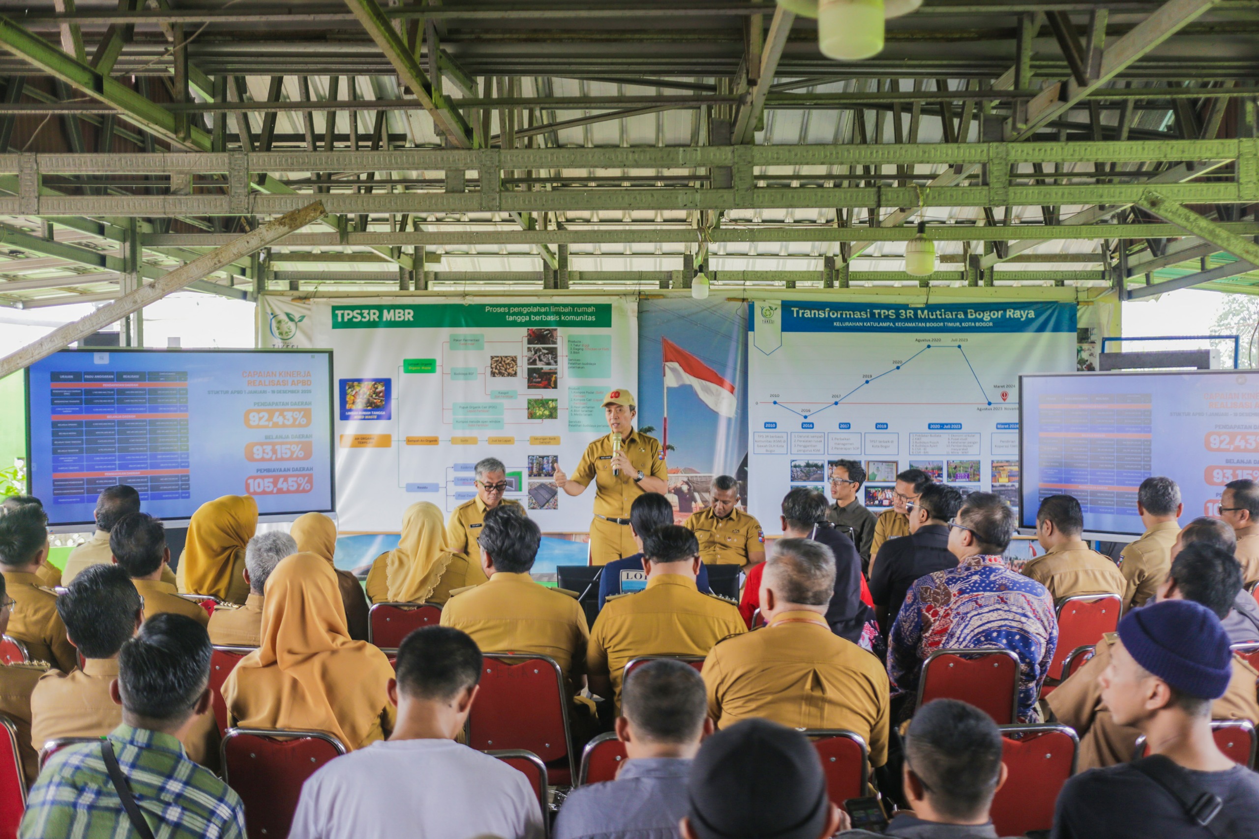 Kaleidoskop Akhir Tahun 2025 Pemkot Bogor