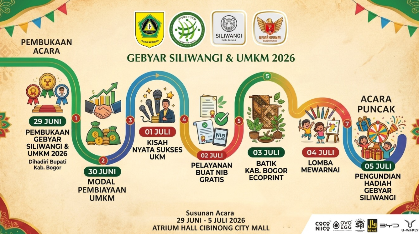 Gebyar Siliwangi & Gebyar UMKM 2026 Berhadiah Mobil Listrik Digelar di Cibinong City Mall, 43 UMKM Bogor Berpeluang Masuk 70 Gerai Siliwangi 5 Gebyar Siliwangi 214