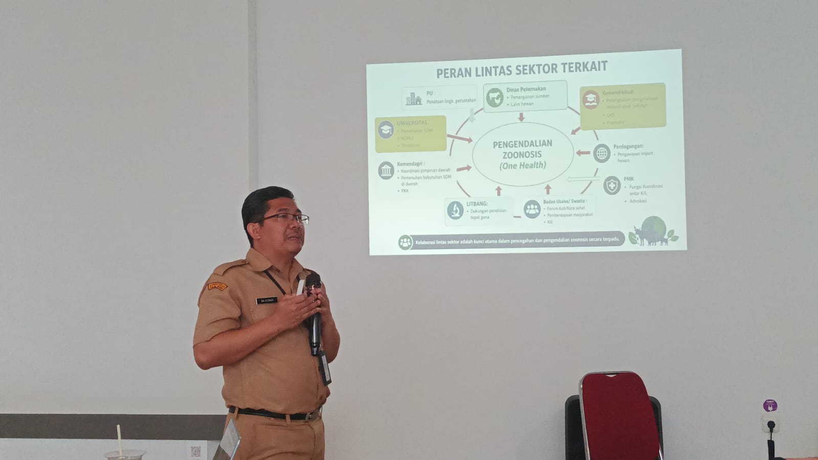 Dinkes Kota Bogor Gelar Lokakarya Kesiapsiagaan Hadapi Penyakit Zoonotik 1 WhatsApp Image 2026 07 07 at 16.30.36