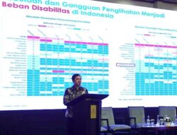 Katarak Sumbang Seperlima Penyebab Disabilitas, Kemenkes Targetkan 1 Juta Skrining Mata