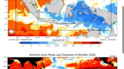 El Nino vs La Nina: Apa Bedanya dan Dampaknya bagi Indonesia?