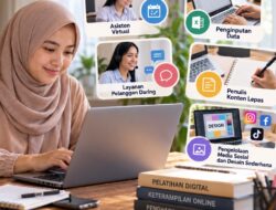 Kerja dari Rumah, Tambah Penghasilan: 5 Peluang Digital yang Bisa Dicoba