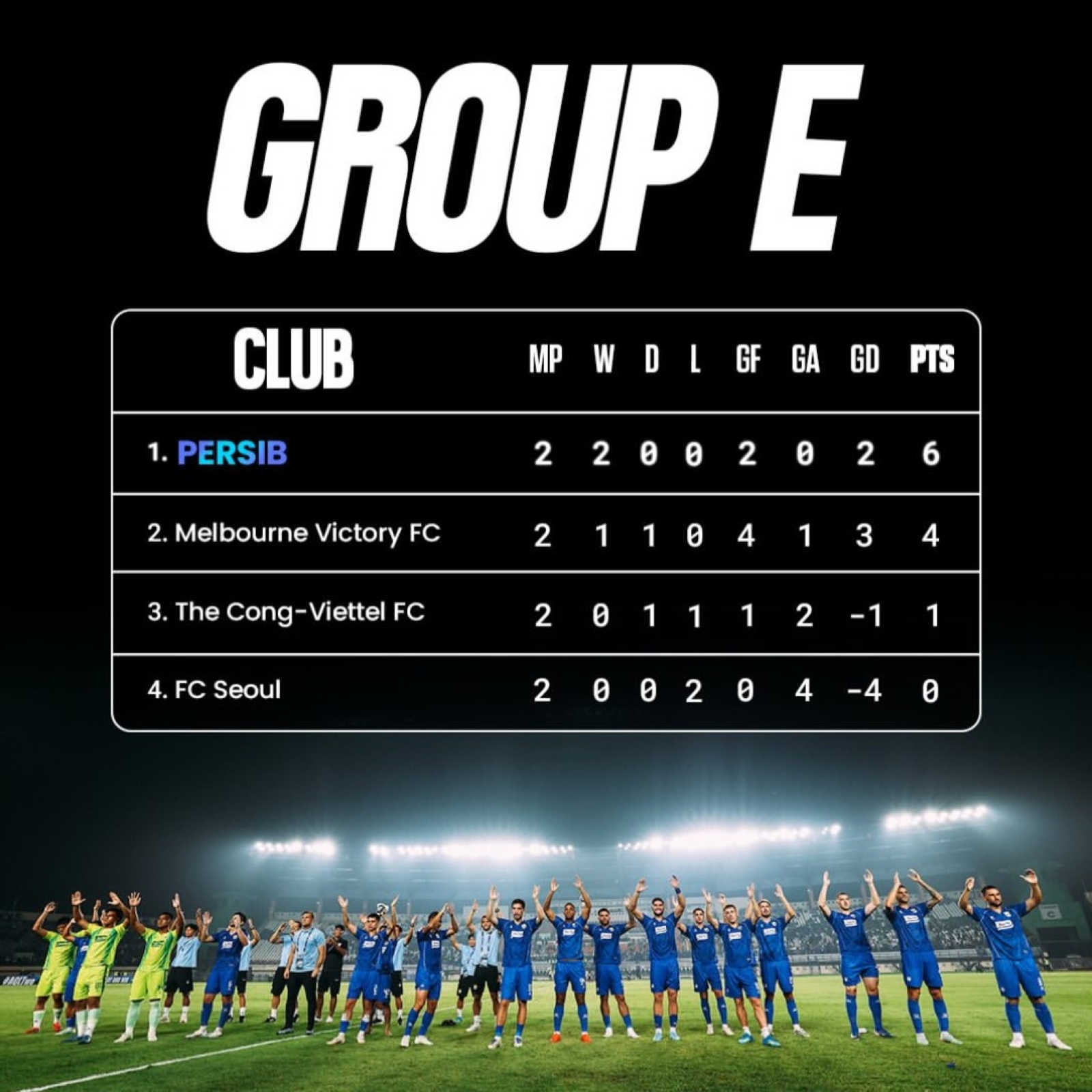 klasemen persib
